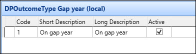 Destination and Progression Outcome Type Gap Year (Local) reference data