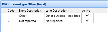 Destination and Progression Outcome Type Other (Local) reference data