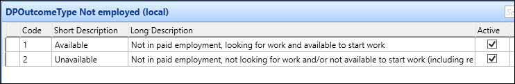 Destination and Progression Outcome Type Not Employed (Local) reference data