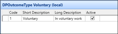 Destination and Progression Outcome Type Voluntary (Local) reference data