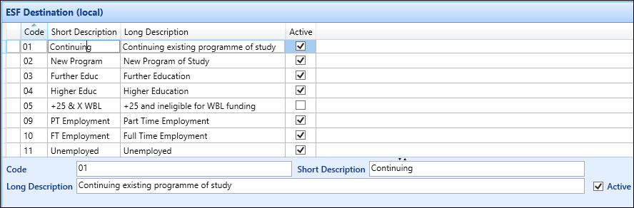 ESF Destinations (Local) reference data