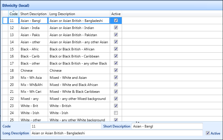 Ethnicity (Local) reference data