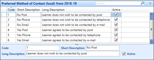 Preferred Method of Contact (Local) reference data