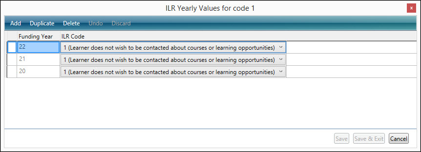 Restricted use yearly values