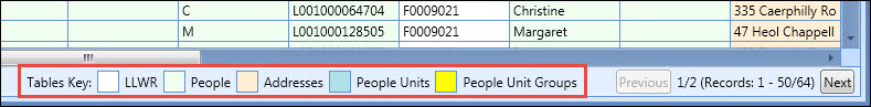 LLWR Wideboys screen - tables key