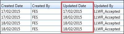 Updated Date field