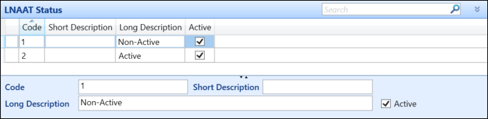 LNAAT Status reference data