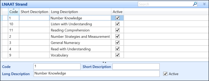 LNAAT Strand reference data