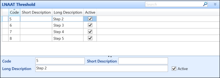 LNAAT Threshold reference data