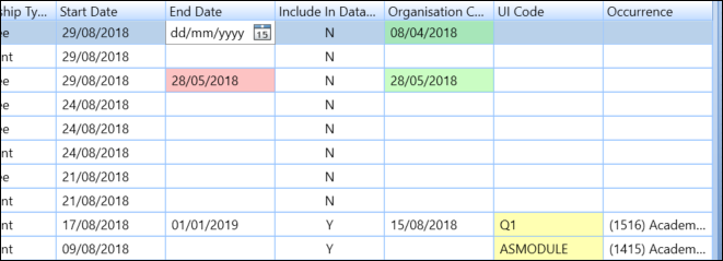 Valid and invalid data