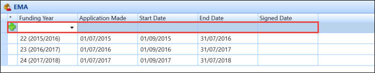 EMA grid - new record