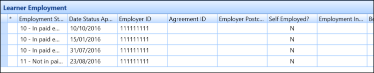 Learner Employment Grid