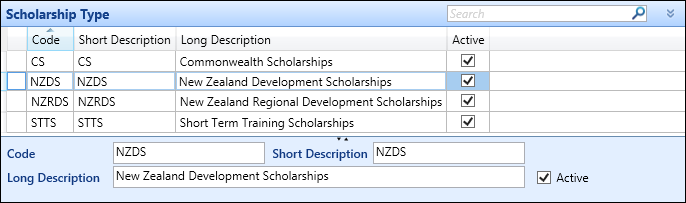 Scholarship Type reference data