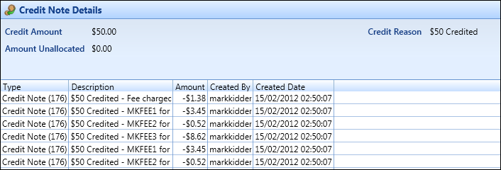 Credit Note Details section