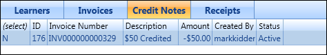 Credit Notes tab