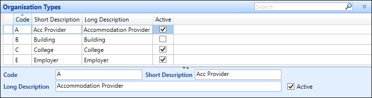 Organisation Types reference data