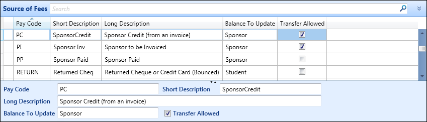 Source of Fees reference data