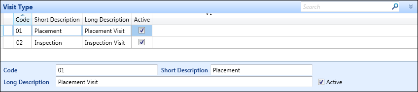 Visit Type reference data