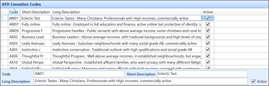 AFD Censation Codes