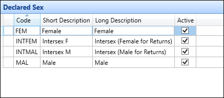 Declared Sex reference data