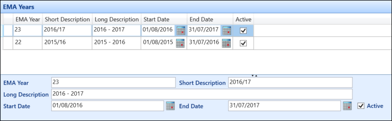 EMA Years reference data