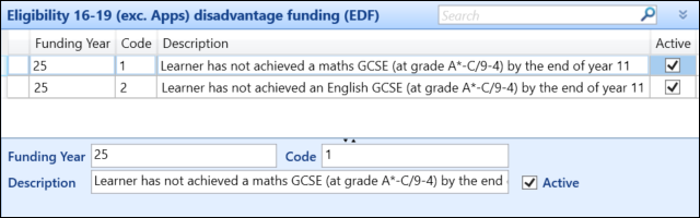 Eligibility 16-19 (exc. Apps) disadvantage funding (EDF)