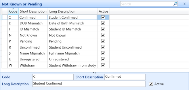 Not known or pending reference data