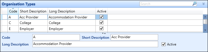 Organisation Types reference data