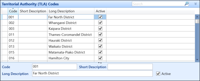 Territorial Authority TLA reference data