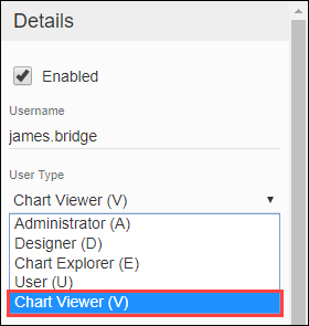 Chart Viewer (V) option in the User Type drop-down list