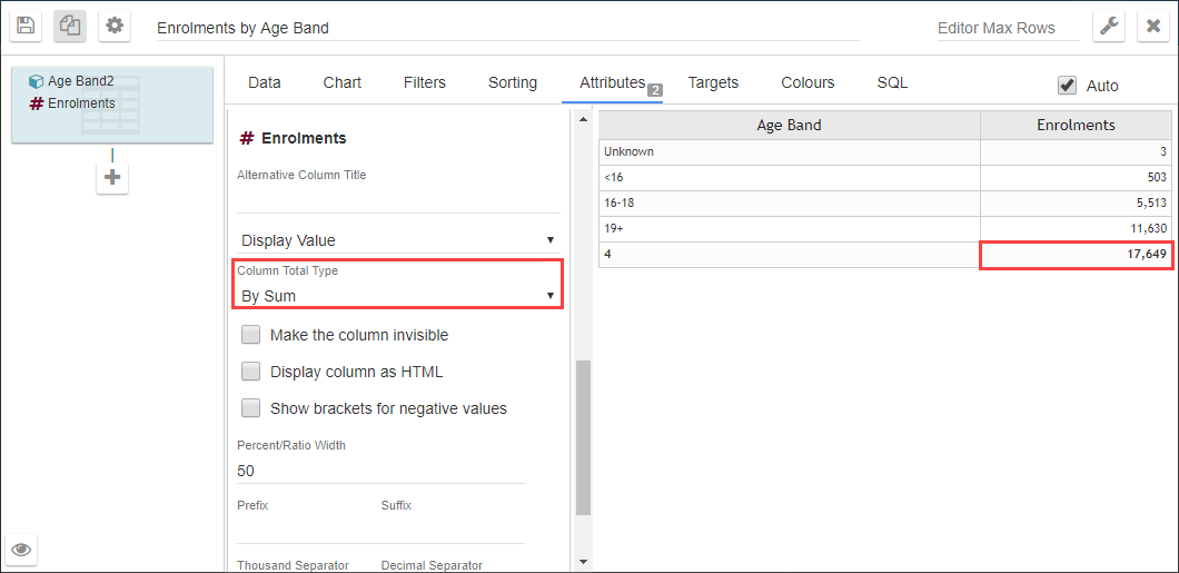 Column Total Type drop-down list