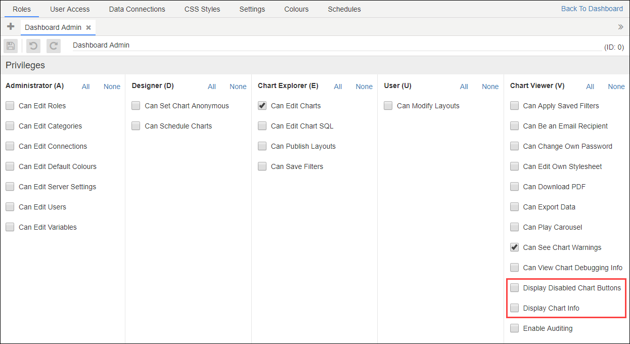 Display Disabled Chart Buttons and Display Chart Info check boxes