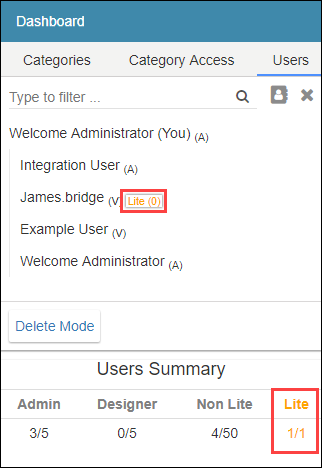 Users Summary - Lite users