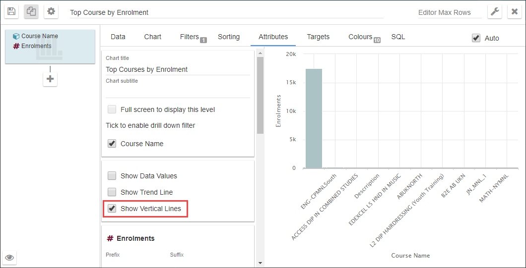 Show Vertical Lines check box