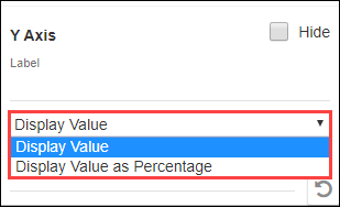 Y Axis drop-down field