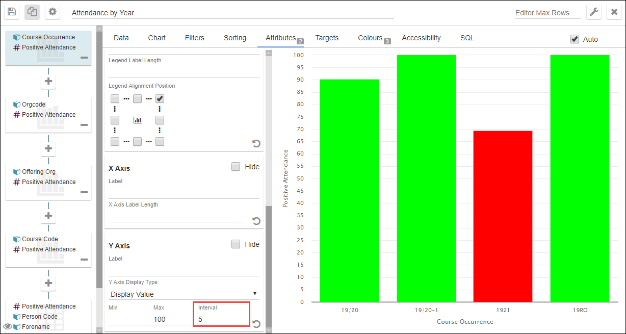 Interval field on the Attributes tab