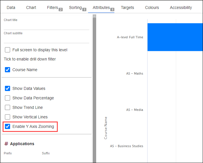 Enable Y Axis Zooming check box 