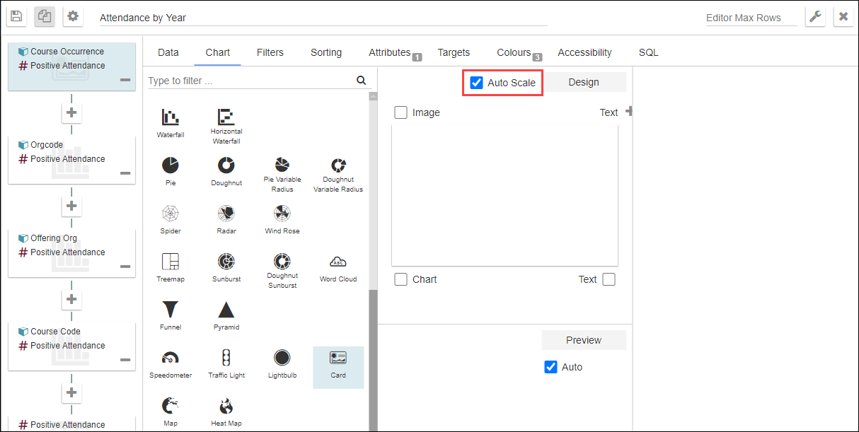 Auto Scale check box