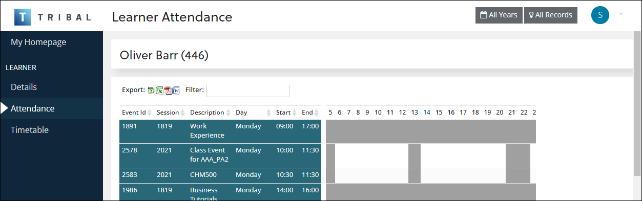 Learner's Attendance