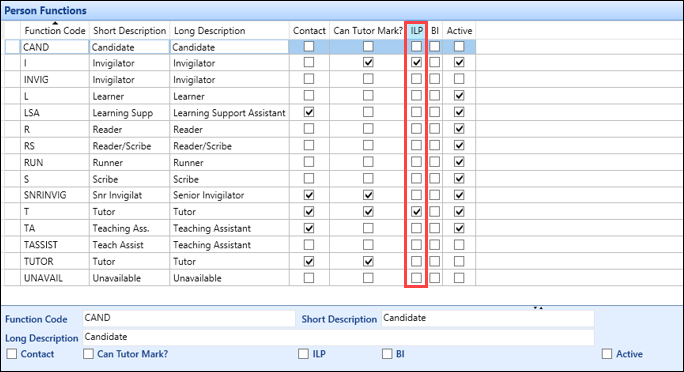 Person Functions screen