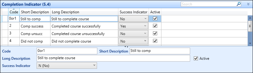 Completion Indicator (5.4) reference data