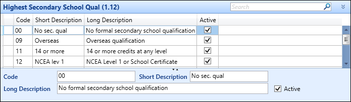 Highest Secondary School Qual (1.12) reference data