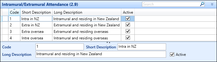 Intramural/Extramural Attendance (2.9) reference data