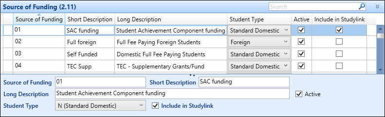 Source of Funding (2.11) reference data