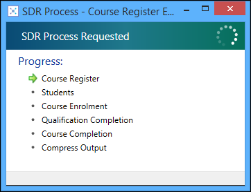 SDR Process message