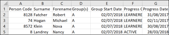 Grid Data in Spreadsheet