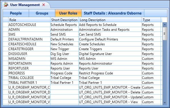 User Roles tab