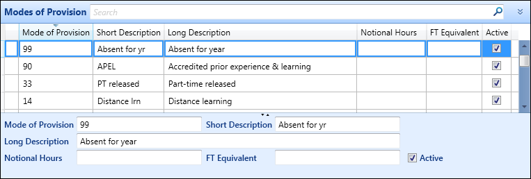 Modes of Provision reference data