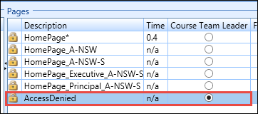 Pages section - AccessDenied