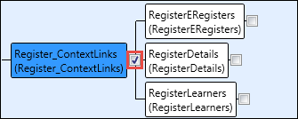 Navigation graphs - path